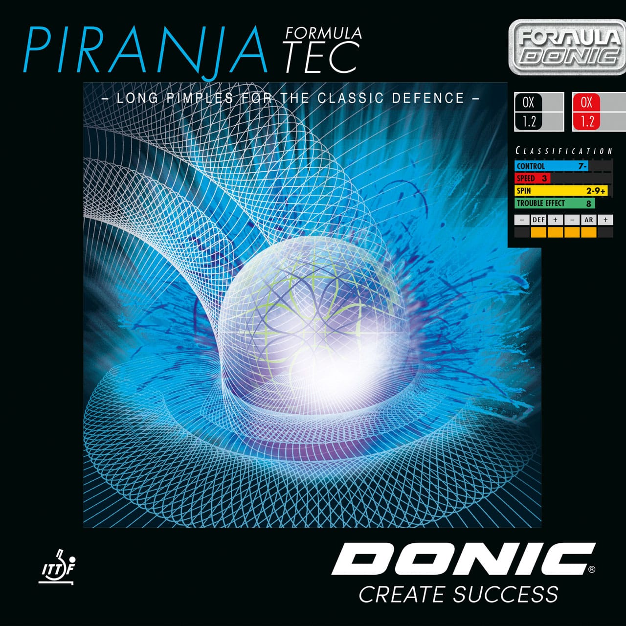PIRANJA TEC - main product image